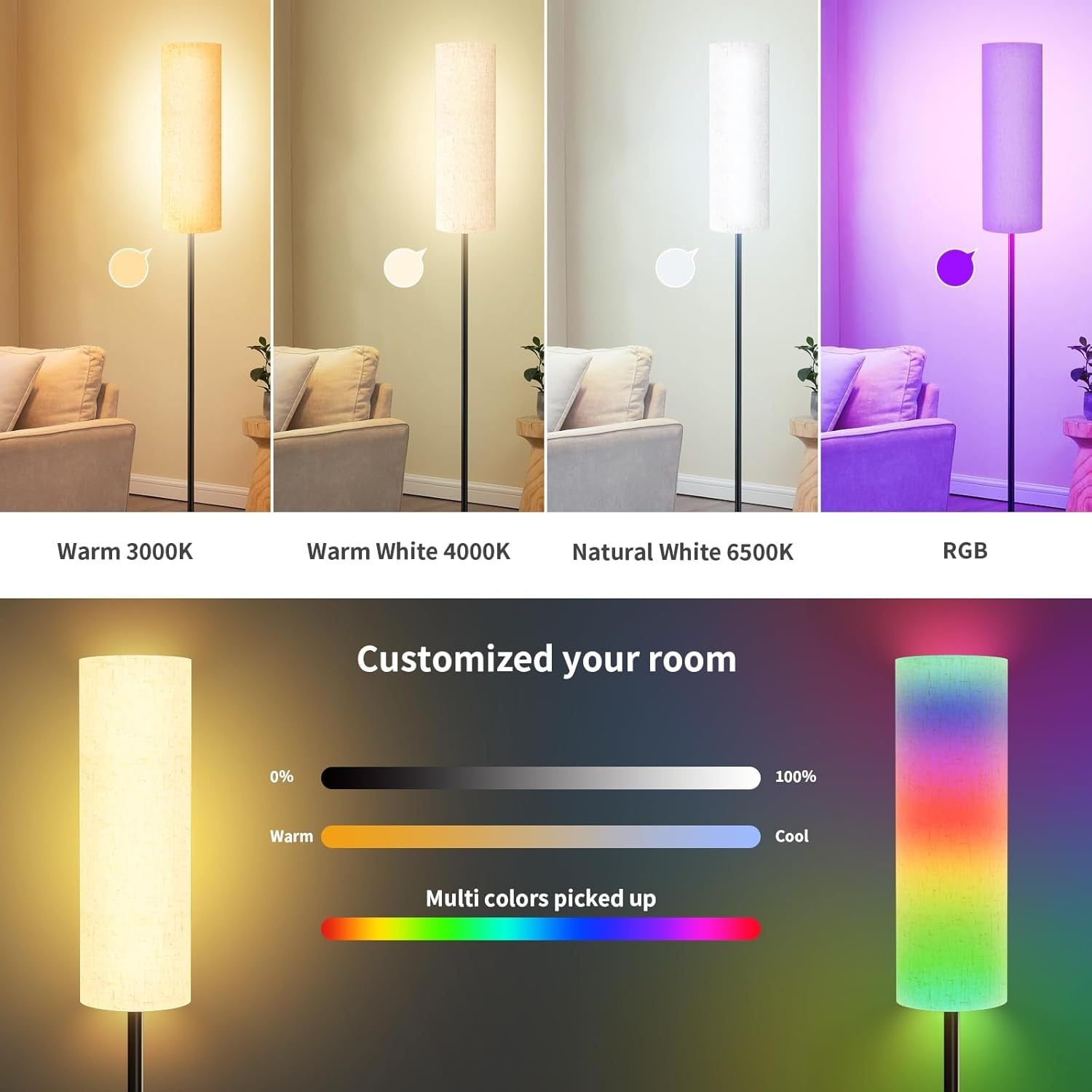 Floor Lamps for Living Room, Dimmable 2700-6500K, Modern Floor Lamp with Remote, Tall Standing Lamps for Living Room Bedroom Office Corner, Foot Switch, Beige Shade, 9W RGB LED Bulb