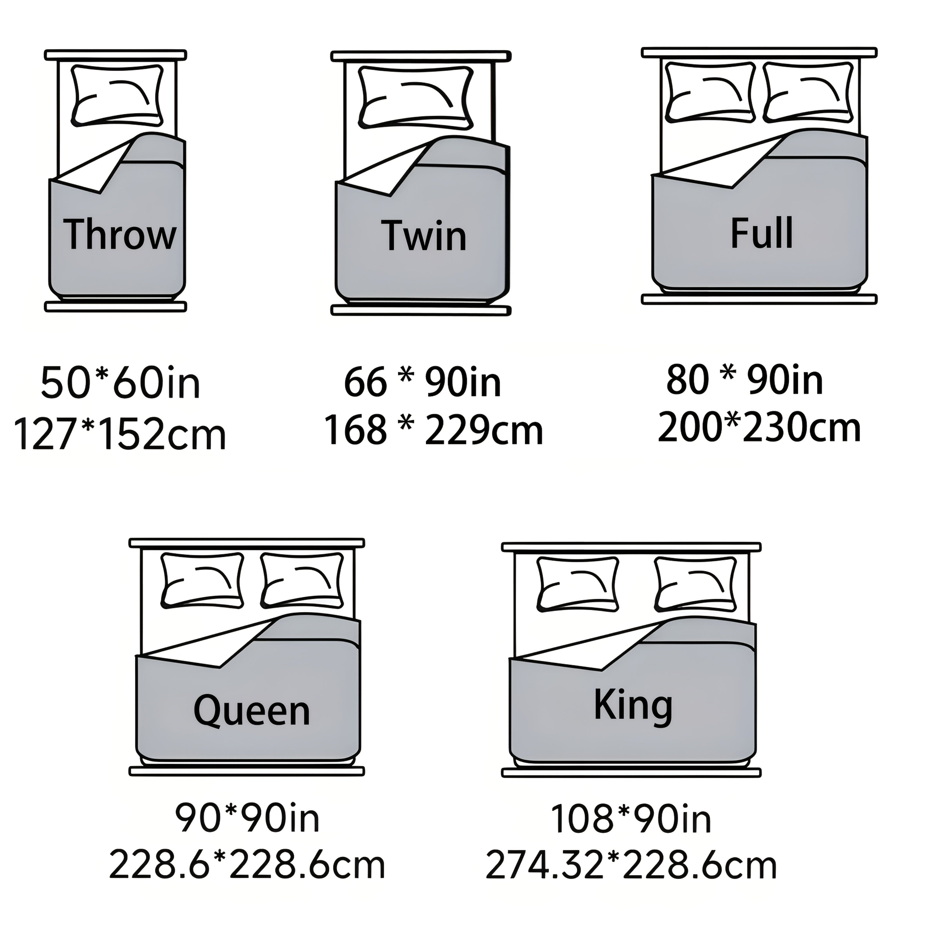 1pc Quilted Plaid Blanket - Double Thickened Bedspread with Warm Neutral Tones (\u002F\u002F\u002F), - Sofa & Bed, Machine Washable Comforter - Gift for Christmas & Office Naps Suitable for - Use