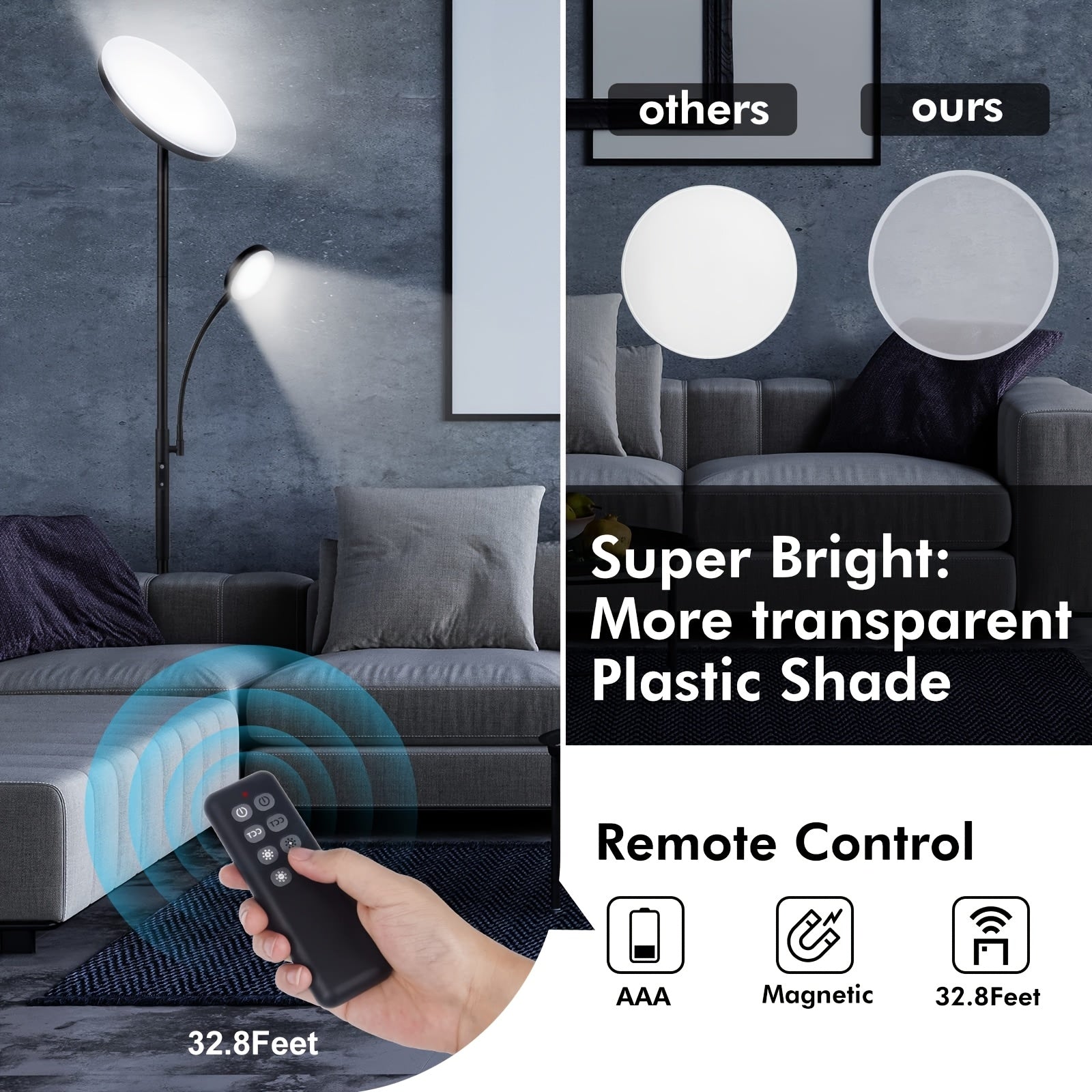 Modern 2-Ways LED Floor Lamp, 27W\u002F2300LM Main & 7W\u002F350LM Reading Light, 4 Color Temperatures, Touch & Remote Control Torchiere Lamp, Metal Base, Plastic Shade, with 110V US Plug, for Bedroom, Reading, Office